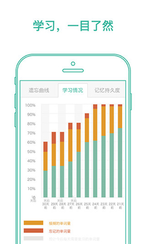 墨墨背单词安卓版下载最新版