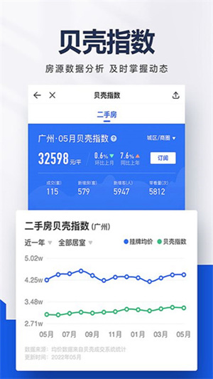 贝壳找房官方app下载